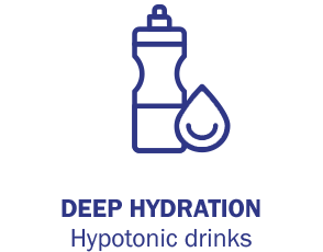 deep-hydratation-eng