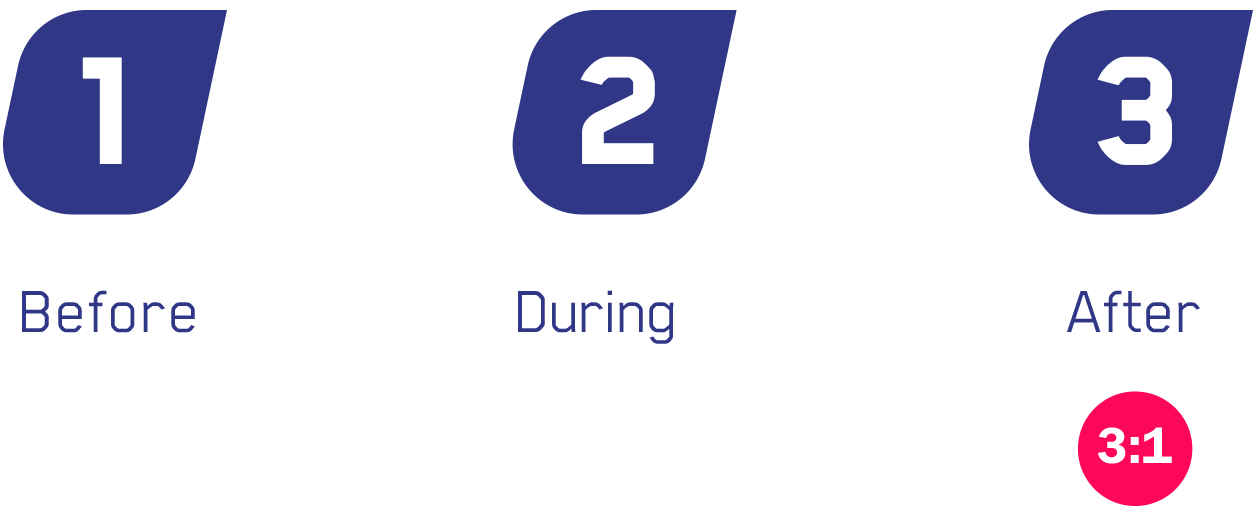 1-2-3-recovery-ing